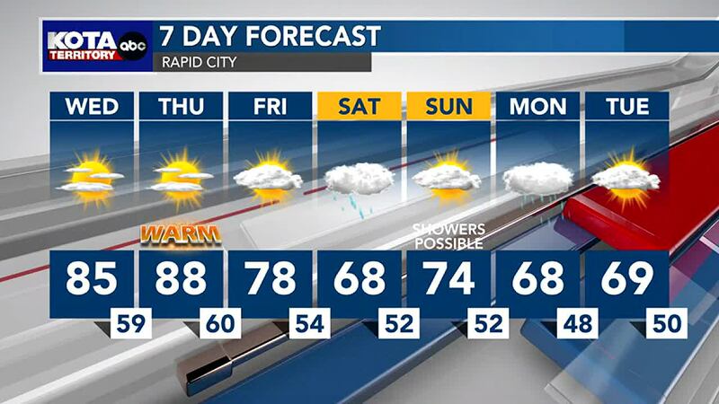 Rapid City 7 Day Forecast