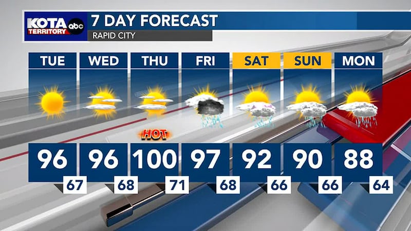 Rapid City 7 Day Forecast
