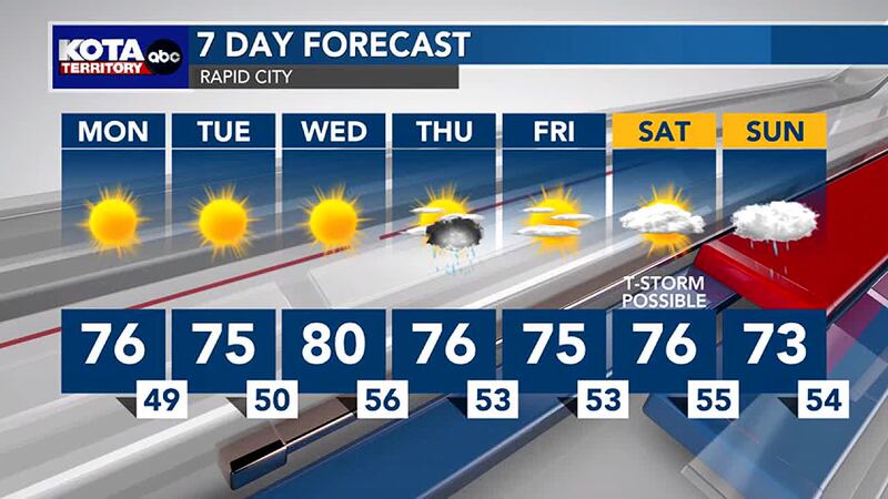 Rapid City 7 Day Forecast
