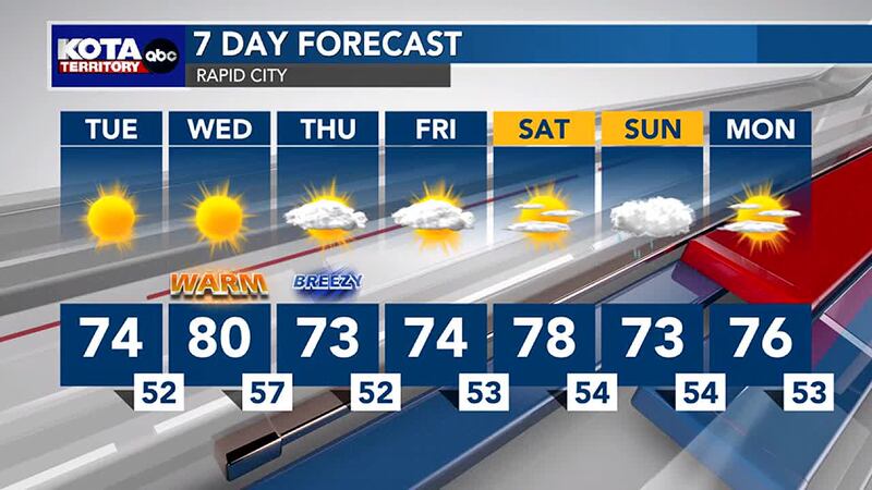 Rapid City 7 Day Forecast
