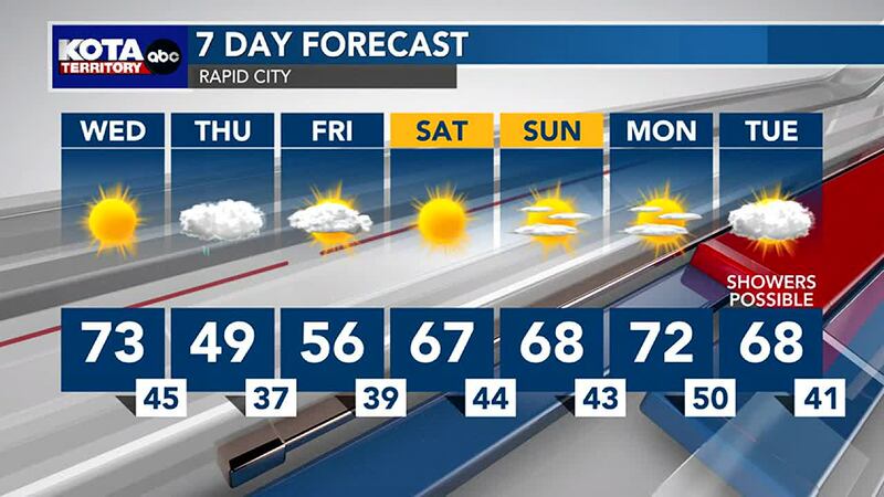 Rapid City 7 Day Forecast