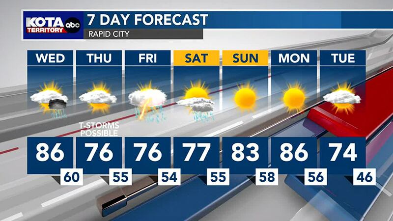 Rapid City 7 Day Forecast