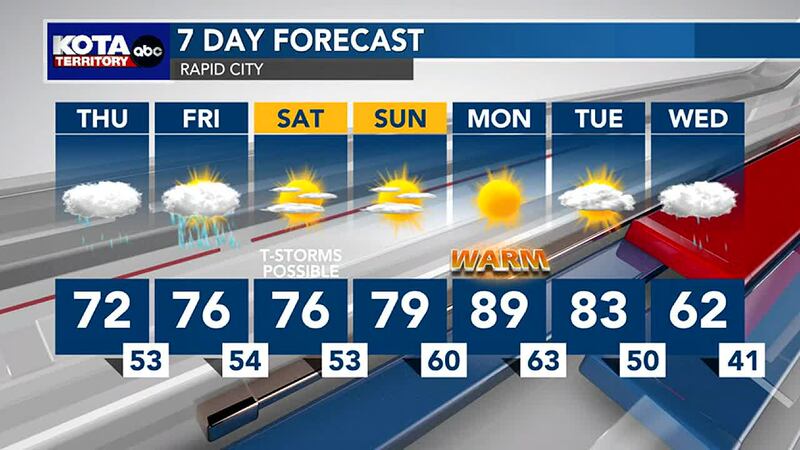 Rapid City 7 Day Forecast