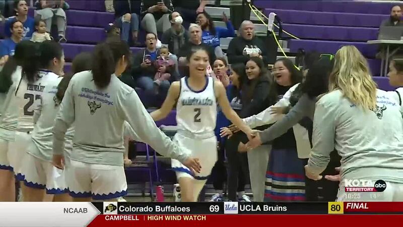 3-9 red cloud girls basketball
