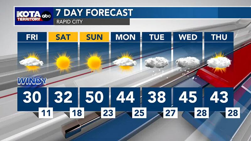 Rapid City 7 Day Forecast