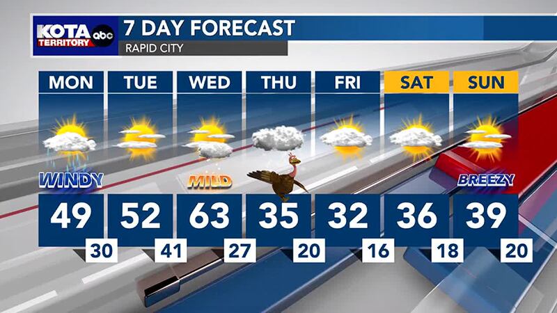 Rapid City 7 day Forecast
