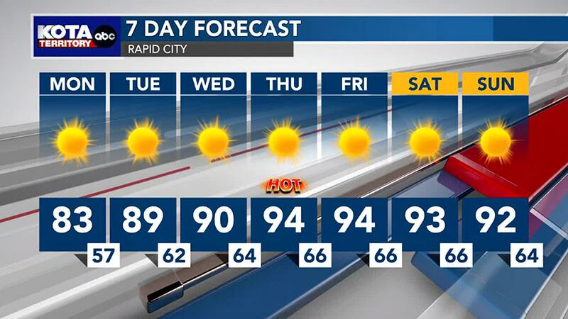 Rapid City 7 Day Forecast