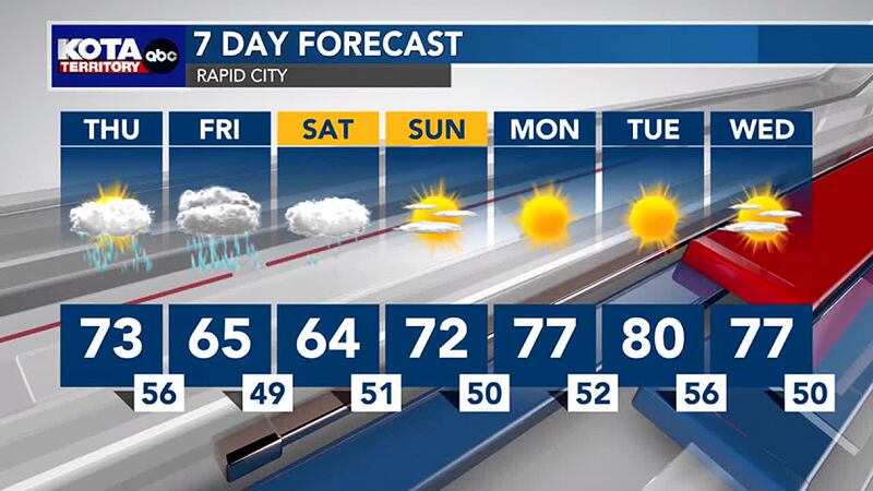 Rapid City 7 Day Forecast